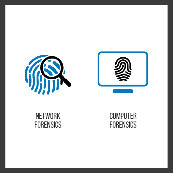 Mobile Unlocking Solutions